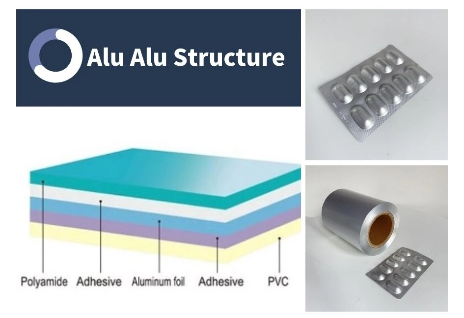 PA/Alu/PVC Aluminum Foil Cold Forming Roll for Medicine Packing